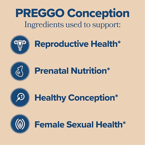 VitaClaria Preggo Conception Support Capsules